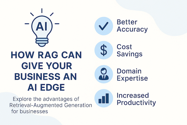 RAG AI for Business